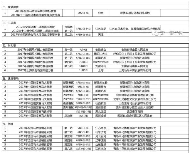 年三都端节,赛马联赛报,名启动,香港赛马会官网,赛程安排,赛果查询,马匹资料,赛事资讯