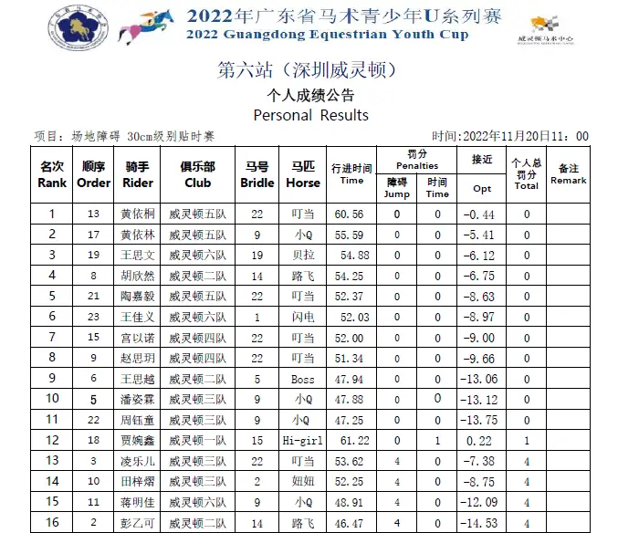 大乐透期号,专家取消迪,拜推荐之旅,香港赛马会官网,赛程安排,赛果查询,马匹资料,赛事资讯