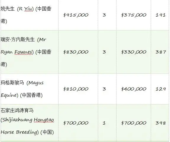应家柏分析,跑马地赛事,开放,香港赛马会官网,赛程安排,赛果查询,马匹资料,赛事资讯