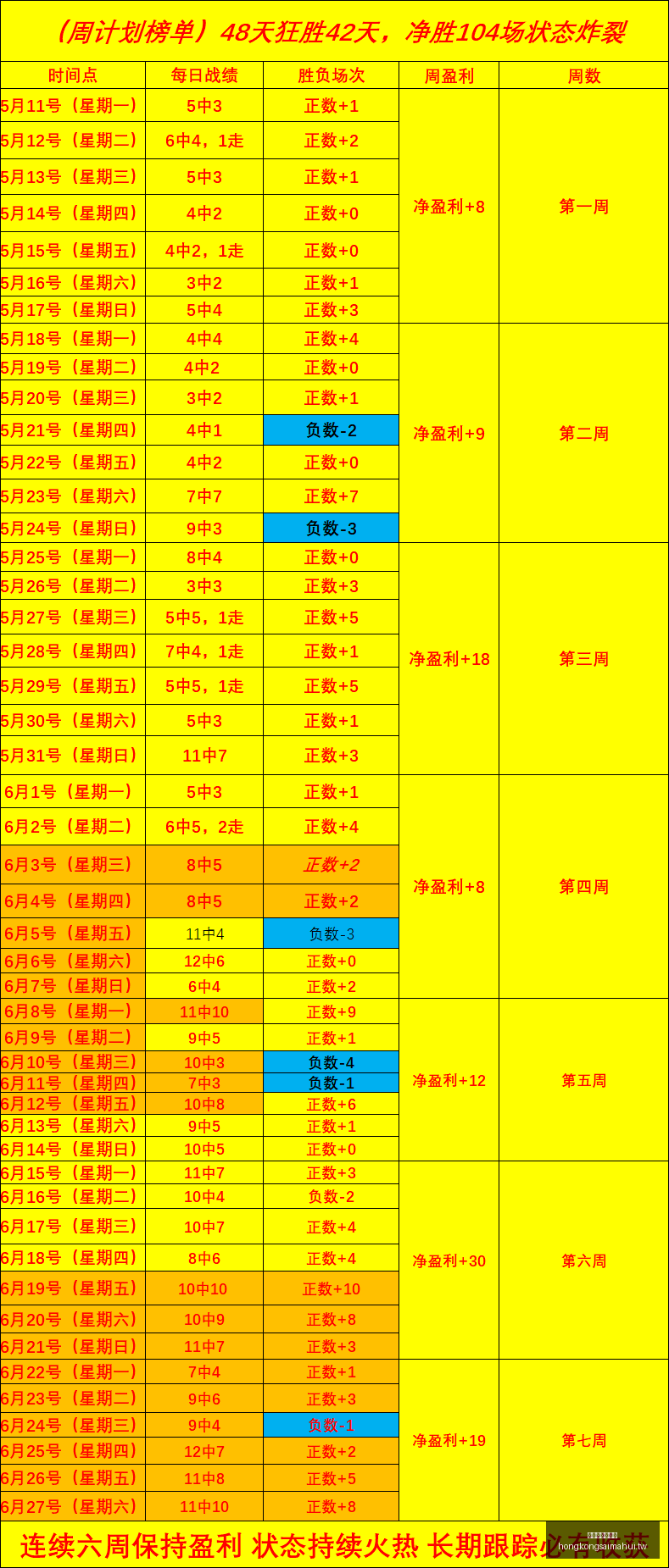 中超早场盛,宴比分,探寻比赛规,香港赛马会官网,赛程安排,赛果查询,马匹资料,赛事资讯