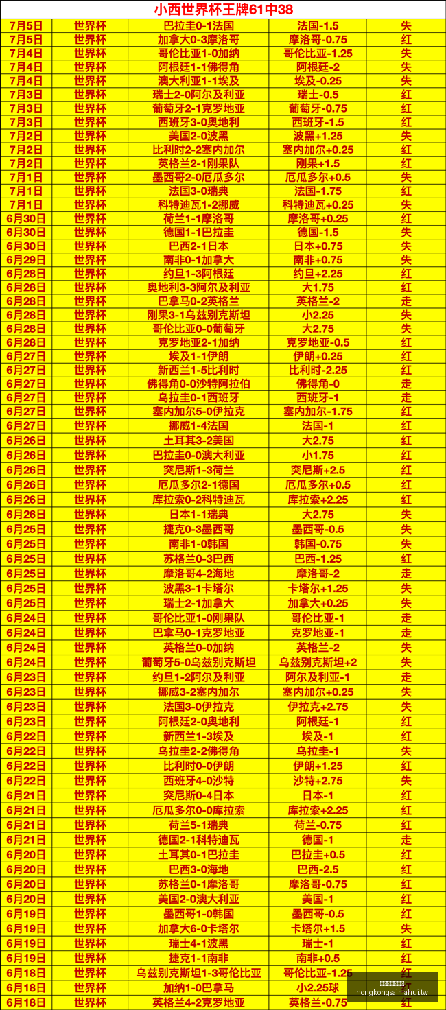 最新凯尔茜,现身阿根廷,埃及比赛,香港赛马会官网,赛程安排,赛果查询,马匹资料,赛事资讯