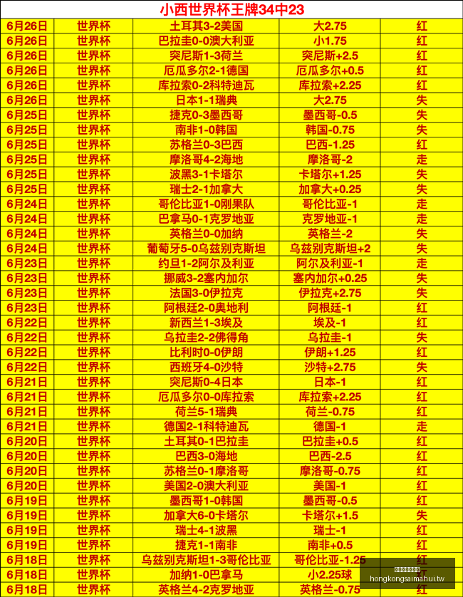费城联合势,不可挡,主场强势出,香港赛马会官网,赛程安排,赛果查询,马匹资料,赛事资讯