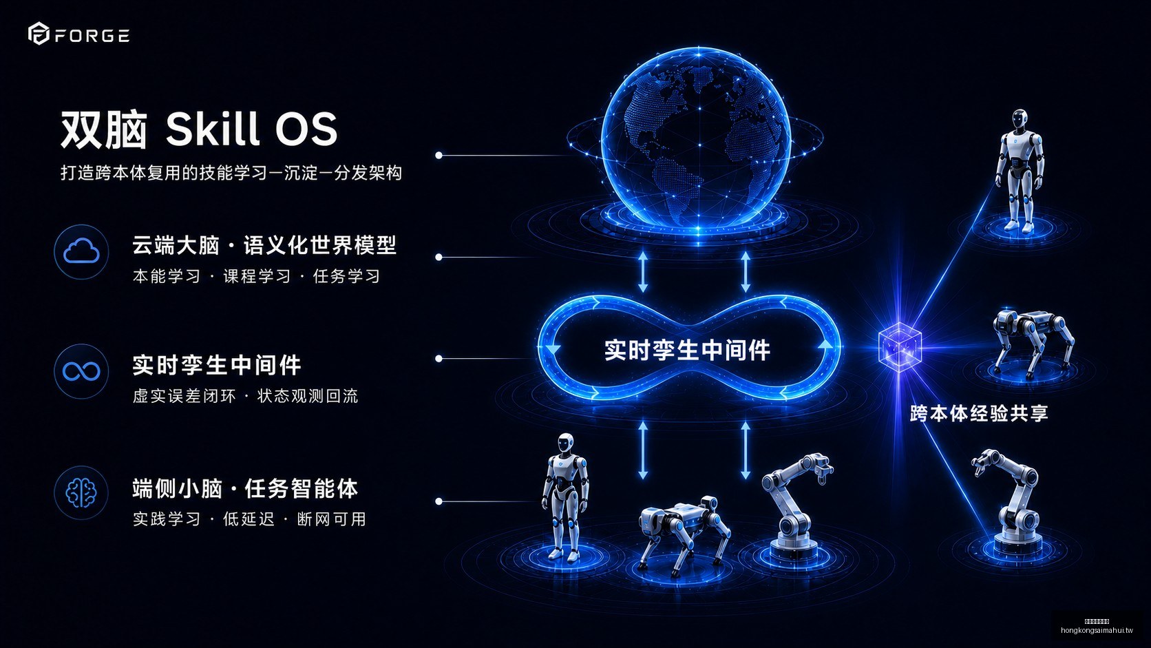 荣耀电竞新,品性能升级,引领电竞潮,香港赛马会官网,赛程安排,赛果查询,马匹资料,赛事资讯