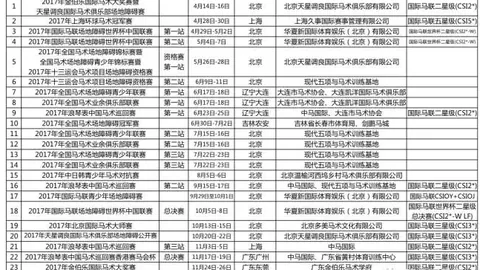 “无懈可击”夺民族赛马5000米桂冠，“运动会”马上项目第二赛日完赛！