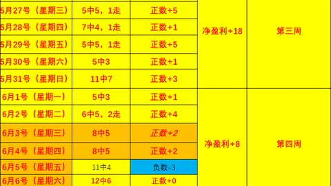 中超早场盛宴比分：探寻比赛规律指南