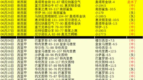 推荐 足球攻略周日014瑞典超前瞻：卡尔马对阵哈马比，赛果预测及避雷指南