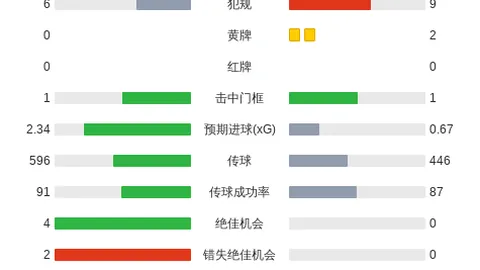 希曼：拉姆斯代尔夏窗报价内幕，转会传闻不属实
